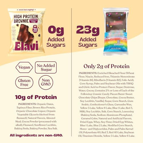 ELAVI - Elavi Brownies de Alta Proteína, 10g de Proteína, Sem Laticínios, Vegano