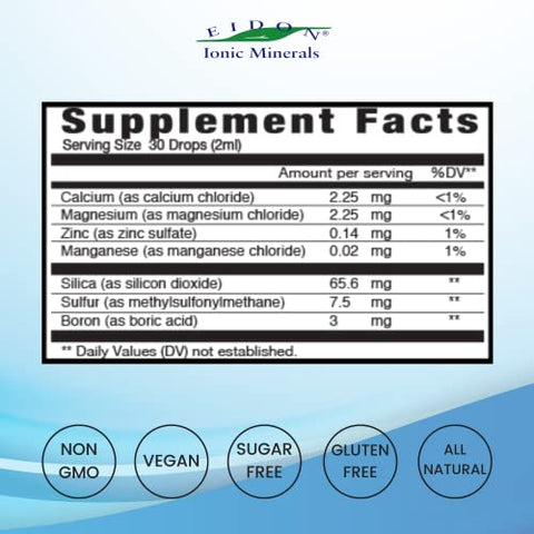 Eidon Ionic Minerals - Eidon Mineral Bone Support – Suplemento Líquido de Minerais Traços Iônicos para Saúde Óssea, Cálcio, Magnésio, Zinco, Manganês, Sílica, Enxofre, Boro, 30ml