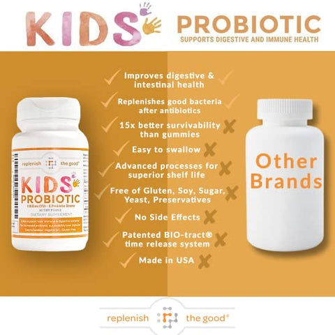 Replenish the Good - Kids Vegan Probióticos, 60 Pérolas Minúsculas – Recuperação Antibiótica – Auxilia a Imunidade das Crianças