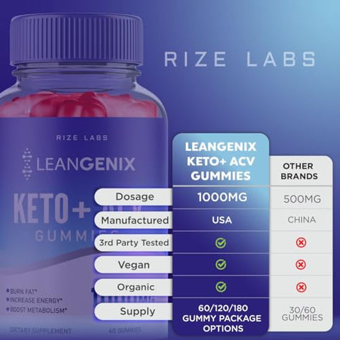 rize labs - (2 Pacotes) Gomas Leangenix Keto ACV, Leangenix Keto ACV para Perda de Peso Avançada, Leangenix Keto para Queimar Gordura e Usar como Principal Fonte de Energia, Leangenix Gomitas, Suplemento