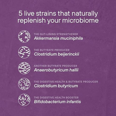 Metabolic Daily com Akkermansia – Suporta o Metabolismo – Mantém os Níveis de Energia – A Única Marca com Akkermansia Viva Patenteada – 30 Cápsulas (1 Pacote) - Pendulum