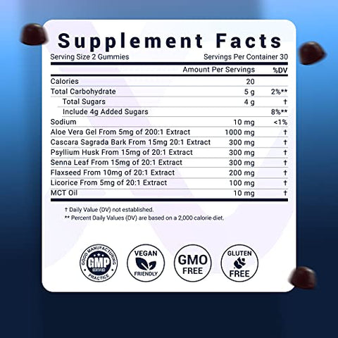 WELLNESSPATH RX & HEALTH SOLUTIONS - Go-Daily Gummies Avançado para Limpeza e Desintoxicação do Cólon, Probióticos para Saúde Intestinal Ótima, Laxantes para Alívio de Constipação e Inchaço, 60 Gummies – Wellnesspath Rx e Saúde
