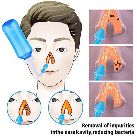 Neti Pot – Frasco de Lavagem Nasal com Sal de Irrigação Nasal para Adultos | Marca Carllg - Carllg