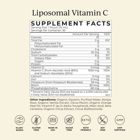Vitamin C – Pacotes Individuais, Entrega Lipossomal, Suporte Imunológico, Estimulador de Colágeno - CYMBIOTIKA