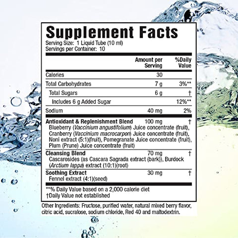 5-Day Liquid Cleanse – Limpeza Líquida de 5 Dias com Nutrição Aplicada - Applied Nutrition