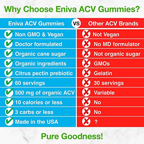 Gomas Gourmet de Vinagre de Maçã 2 Pacotes 120 Unidades – Vitamina Gummy - Eniva Health