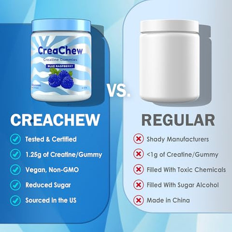 CreaChew - Gummies de Creatina Monohidratada Melhorada com 5g, Veganos, Sem Glúten, Não-OGM, Sabor Framboesa Azul – Gummies de Creatina Monohidratada para Homens e Mulheres
