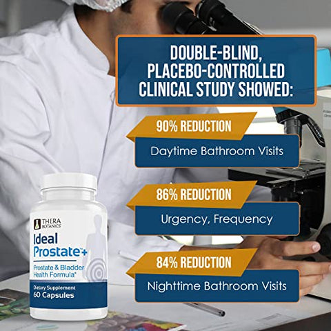 Therabotanics - Suporte Avançado para a Próstata Masculina – Ideal Prostate Plus com Saw Palmetto, Licopeno e Mais para Alívio Natural da Próstata