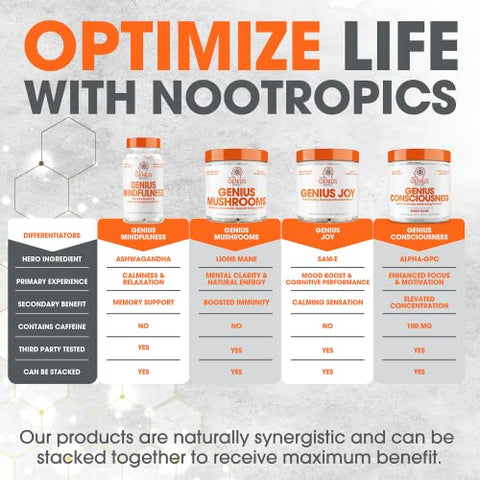 Complexo de Cogumelo Genius – Suplemento Cerebral Nootrópico para Foco e Energia Natural – Cordyceps e Reishi – 60 cápsulas - The Genius Brand