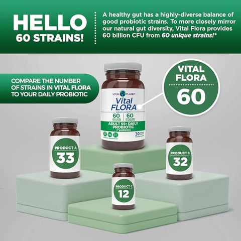 Probiótico Diário Vital Flora para Adultos Acima de 55 Anos, 60 Bilhões de UFC, Diversas Cepas, Prebióticos Orgânicos, Suporte Imunológico, Alívio de Gases, Saúde Digestiva para Mulheres - Vital Planet