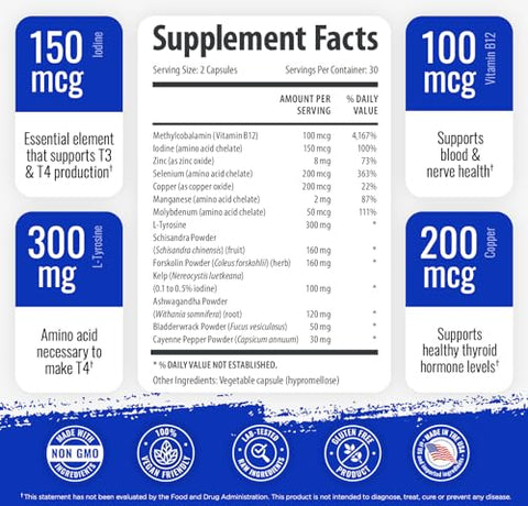 Suplemento de Suporte à Tireoide 1 Body com Iodo – Energia