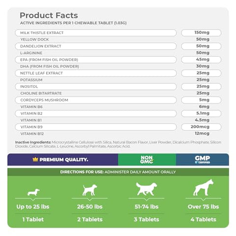 Coco and Luna - Milk Thistle for Dogs – 120 Comprimidos Mastigáveis – Silymarin – Suporte para Fígado e Rins em Cães com EPA – Marca em Destaque