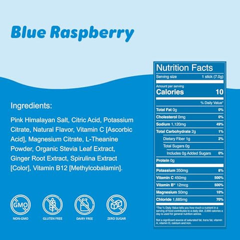 Weekend Recovery | Pacotes de Pó de Eletrólitos 3.200mg | Vitaminas de Gengibre L-Theanine | Sem Açúcar, 100% Natural, Sem Glúten | 12 Sachês para Bebidas (Sabor Blue Raspberry) - Waterboy