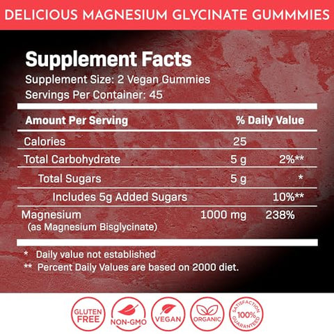 WELLNESS LABSRX - Gomas de Magnésio Glicinato – 1000 mg – Suporte para Relaxamento, Alívio do Estresse, Saúde do Coração – Gomas Mastigáveis de Magnésio para Adultos – Sabor Morango
