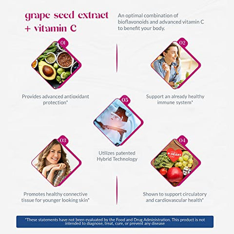 Proflavanol C200 – Antioxidante Avançado com Bioflavonoides e Vitamina C para a Saúde do Coração – 56 Comprimidos – Fornecimento de 28 Dias - USANA