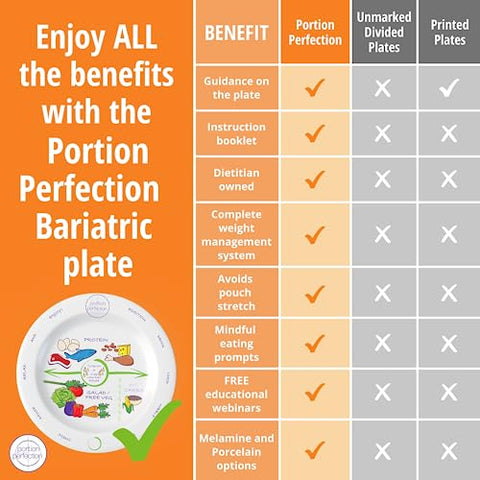 Portion Perfection - Conjunto de Pratos de 8 polegadas para Cirurgia Bariátrica – Melamina, Protege o Tamanho da Bolsa Gástrica para Perda de Peso Controlada por Calorias Após Gastrectomia em Manga, Bypass Gástrico, Bariátrica