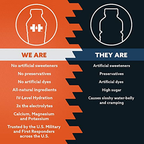 Bebida Hidroeletrolítica Premium Militar, Hidratação Poderosa Nível IV, Desempenho Comprovado Clinicamente, Pêssego Manga, 16 ml (Pack com 12) - HOIST