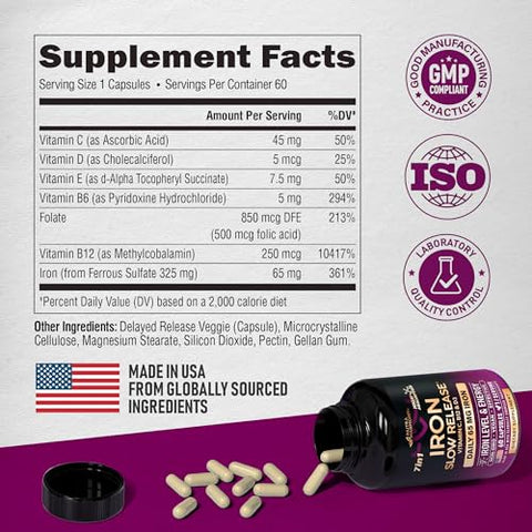 NUTRAHARMONY - Suplemento de Ferro para Mulheres – 65mg de Ferro (Sulfato Ferroso 325mg) – Amigável ao Estômago | Liberação Lenta de Ferro | Alta Absorção – Vitaminas C, D3, B6, B12