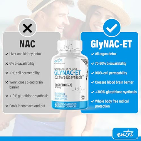 Nature's Fusions - GlyNAC-ET: Suplemento NAC de N-Acetil Cisteína Etil Éster – 20x Mais Biodisponível Que o Suplemento GlyNAC – Glicina