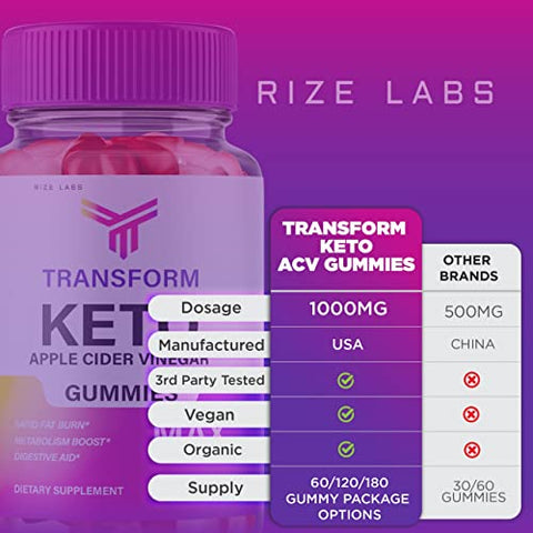 rize labs - Transform Gummies de Vinagre de Maçã Avançado com Keto (60 Gummies) – Transform Keto ACV Gummies