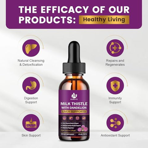 JIANKYTZ - Milk Thistle Cleanse Detox – Suplemento de Cardo Mariano para Limpeza do Fígado – 60 cápsulas de 500mg