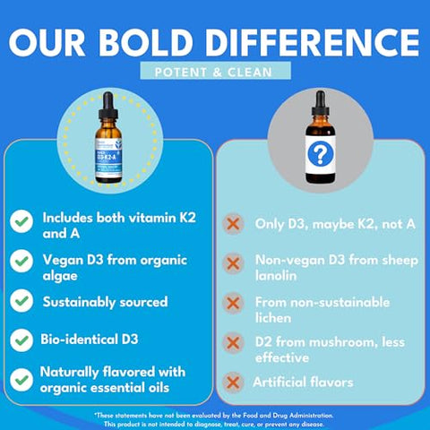 Bold Botanica - D3-K2-A: Complexo de Vitaminas Líquidas Veganas, Vitamina D3 de Algas Orgânicas com Vitamina K2 (MK7) e Vitamina A para Suporte Imunológico, Sabor Natural de Laranja, Delicioso, 30 ml