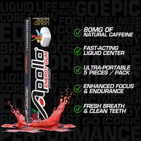 Apollo Energy Gum by Liquid Core – 80mg de Cafeína Natural por Unidade – Sem Açúcar, Sem Aspartame, Goma de Xilitol – 5 Unidades por Embalagem (5 Pacotes)