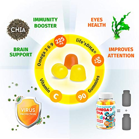 Gomas Omega 3 para Crianças (180 Unidades), Gomas Veganas de Ômega 3 para Crianças sem Óleo de Peixe, Vitaminas Ômega 3 DHA para Crianças para o Cérebro - DR. MORITZ
