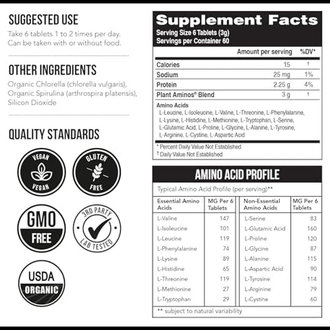 Triquetra Health - Plant Aminos – Aminoácidos Essenciais Orgânicos (EAAs) – 100% Natural e Potente
