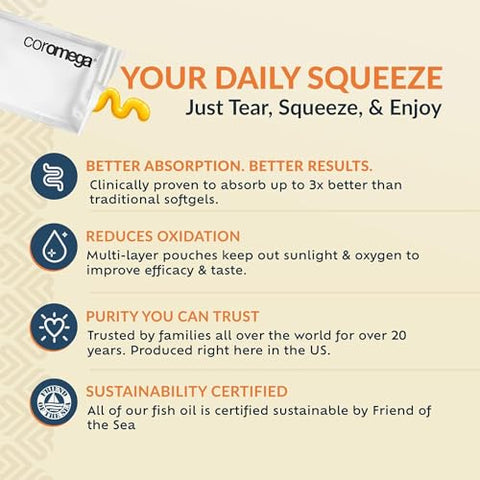 Kids Ômega 3 – Suplemento de Óleo de Peixe, 650mg de Ômega-3, Vitamina D de Laranja Tropical, 90 Pacotes Individuais de Aperto - Coromega