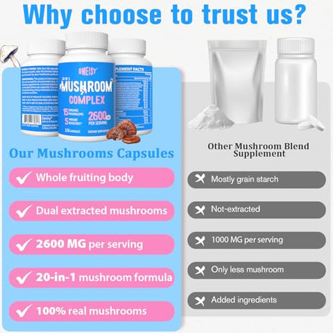 Dmeisy - Suplemento de Cogumelo 2600mg, Complexo de 20 Cogumelos, com Leão da Montanha, Cordyceps, Reishi, Cauda de Peru, Chaga – Suplementos para Memória e Concentração, Humor