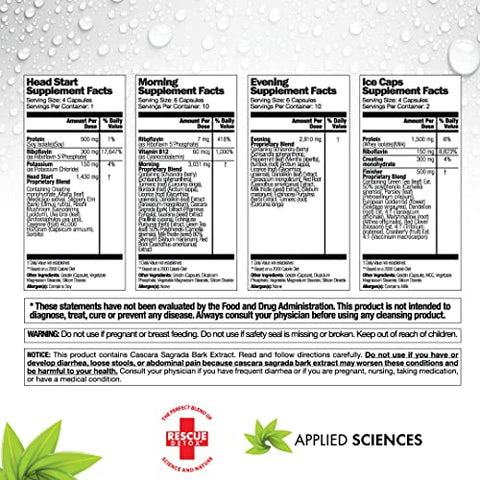 Rescue Detox - Kit Detox Plus Rescue Detox 10 Dias | Elimina Permanentemente Todas as Toxinas | Marca