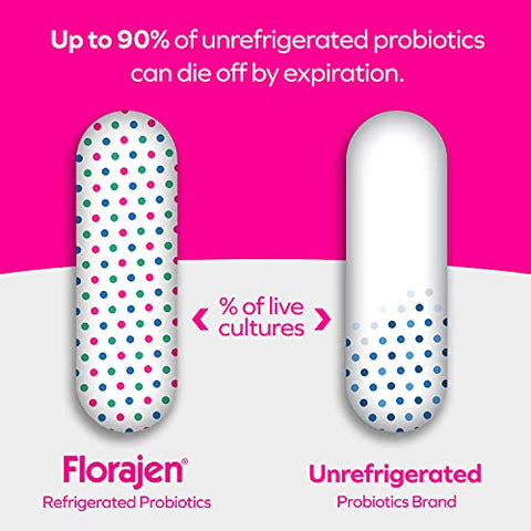 Acidophilus Probióticos – Saúde Intestinal, Vaginal e Imunidade – Alívio de Constipação e Inchaço – 90 Cápsulas (Refrigeradas) - Florajen