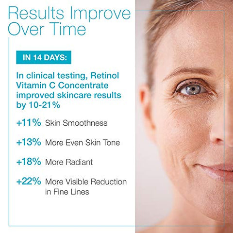 MD Complete by Dr. Brian Zelickson - Soro Concentrado MD Complete Retinol Vitamina C | Potente Soro de Vitamina C Anti-Envelhecimento | com Retinol, Vitaminas C | 30ml