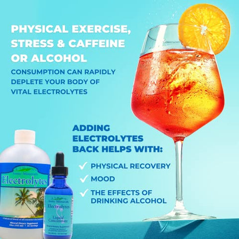 Eidon Ionic Minerals - Eidon Electrolytes – Gotas de Eletrólitos Líquidos, Suplemento Mineral Iônico para Adicionar à Água, Reposição