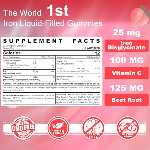 LILICARE - Suplemento Vegano de Gomas de Ferro para Mulheres com Vitamina C 100mg, Beterraba, Vitamina B12, Folate para Deficiência de Ferro, Anemia, Aumento de Energia, Ferro Suave sem Açúcar, Não Causa Constipação
