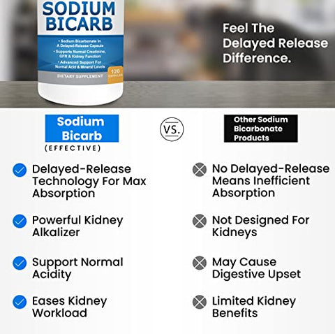 Kidney Restore - Cápsulas de Bicarbonato de Sódio 650mg de Liberação Retardada para Apoiar a Função Renal Normal