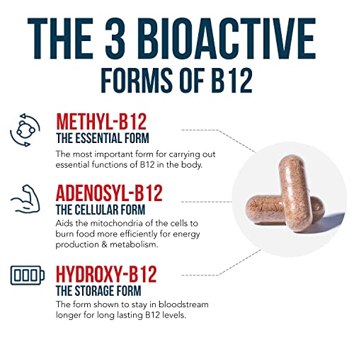 Triquetra Health - BioActive Vitamina B12 – 5000 mcg, Contém 3 Formas Bioativas de B12 Mais Cofator de Metilfolato – Metil B12, Adenosil B12