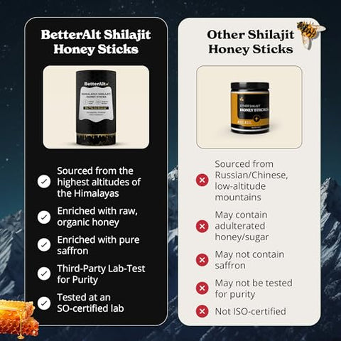 Better Alt - Melhor Alt Puro Himalaia Shilajit Sticks com Mel Orgânico e Açafrão | Fácil Consumo Shilajit | 30 Sticks para Energia Extra