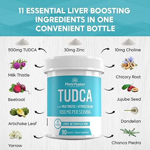 Flora Fusion Research - Dr. Miller’s Tudca – Suplemento de Fígado com Sais Biliares 1000mg – Enriquecido com 8 Extratos Herbais e Antioxidantes para Inflamação do Fígado e Vesícula Biliar – Ingredientes Cuidadosamente Selecionados (Dois…)