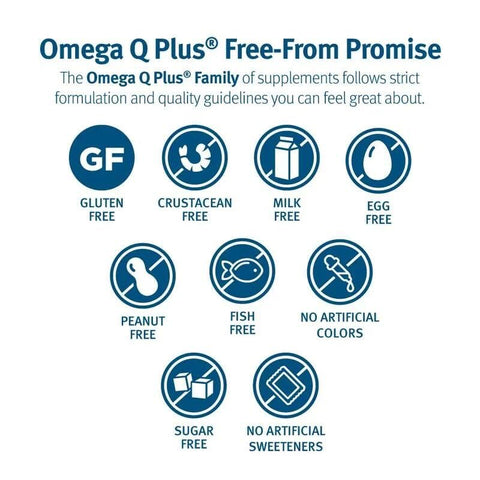 Omega Q Plus PRO – Suporte Profissional para o Coração e Envelhecimento Saudável com 200 mg de CoQ10 e 90 mg de Resveratrol para Produção Ótima de Energia Celular (90 cápsulas) - Dr. Sinatra