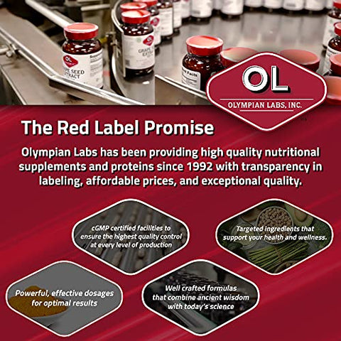Performance DIM 250mg – Diindolilmetano 30 Cápsulas (30 Dias de Fornecimento) - Olympian Labs