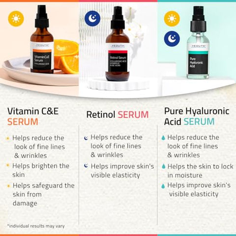 Serum Retinol para o Rosto, Serum Vitamina C para o Rosto com Ácido Hialurônico, Serum Retinol para o Rosto, Serum Vitamina C para o Rosto Mulheres, Kit Cuidados com a Pele 3×30 ml - YEOUTH