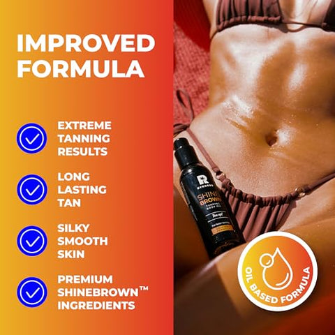 Shine Brown – Óleo Acelerador de Bronzeamento Premium (150 ml) – Óleo Bronzeador XXL para Sol ao Ar Livre ou Cama de Bronzeamento – Óleo de Bronzeamento com Fragrância de Laranja Fresca e Deliciosa – Alcance um Bronzeado Natural - BYROKKO