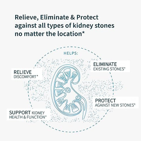 Renavive - Limpeza Natural dos Rins | Elimine Toxinas | Marca: Kidney Cleanse
