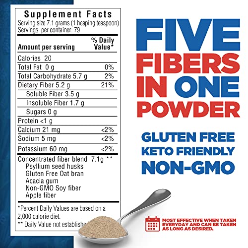 Daily Fiber Formula – 20 oz Pó (Pacote com 2) – Sem Sabor, Mistura Concentrada de Fibras Solúveis/Insolúveis, Casca de Semente de Psyllium, Goma de Acácia, Suplemento de Fibra de Maçã – 400g - Yerba Prima