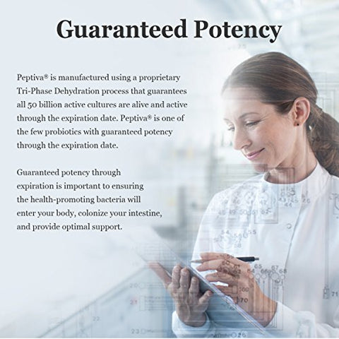 Advanced 50 Bilhões UFC Probiótico – Alívio Digestivo – Validado Clinicamente, Probiótico Premium, 30ct - Peptiva