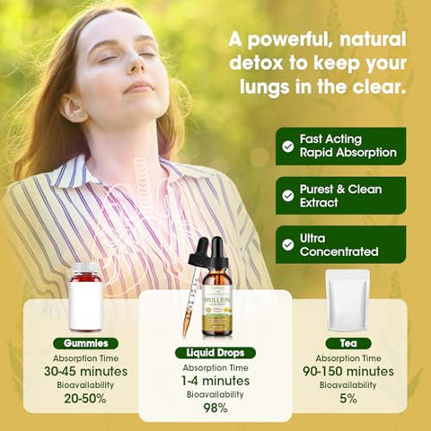 GREENPEOPLE - 2 Pacote de Gotas de Folha de Verbascum para os Pulmões – Extrato de Folha de Verbascum