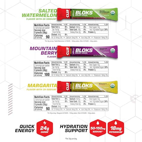 Clif Bloks - CLIF BLOKS – Energia em Gomas – Kit Sortido – Sem OGM – Baseado em Plantas – Combustível Rápido para Ciclismo e Corrida – Carboidratos e Eletrólitos Rápidos – Pacotes de 60g (12 Unidades)