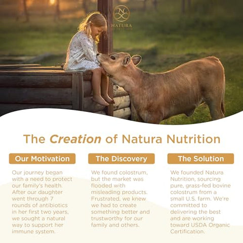 Natura Nutrition - Natura Colostrum em Pó: 400 Nutrientes Funcionais, Aprovado por Médicos, Orgânico dos EUA, Normas do USDA, Saúde Intestinal, Combate ao Inchaço e Reforço Imunológico